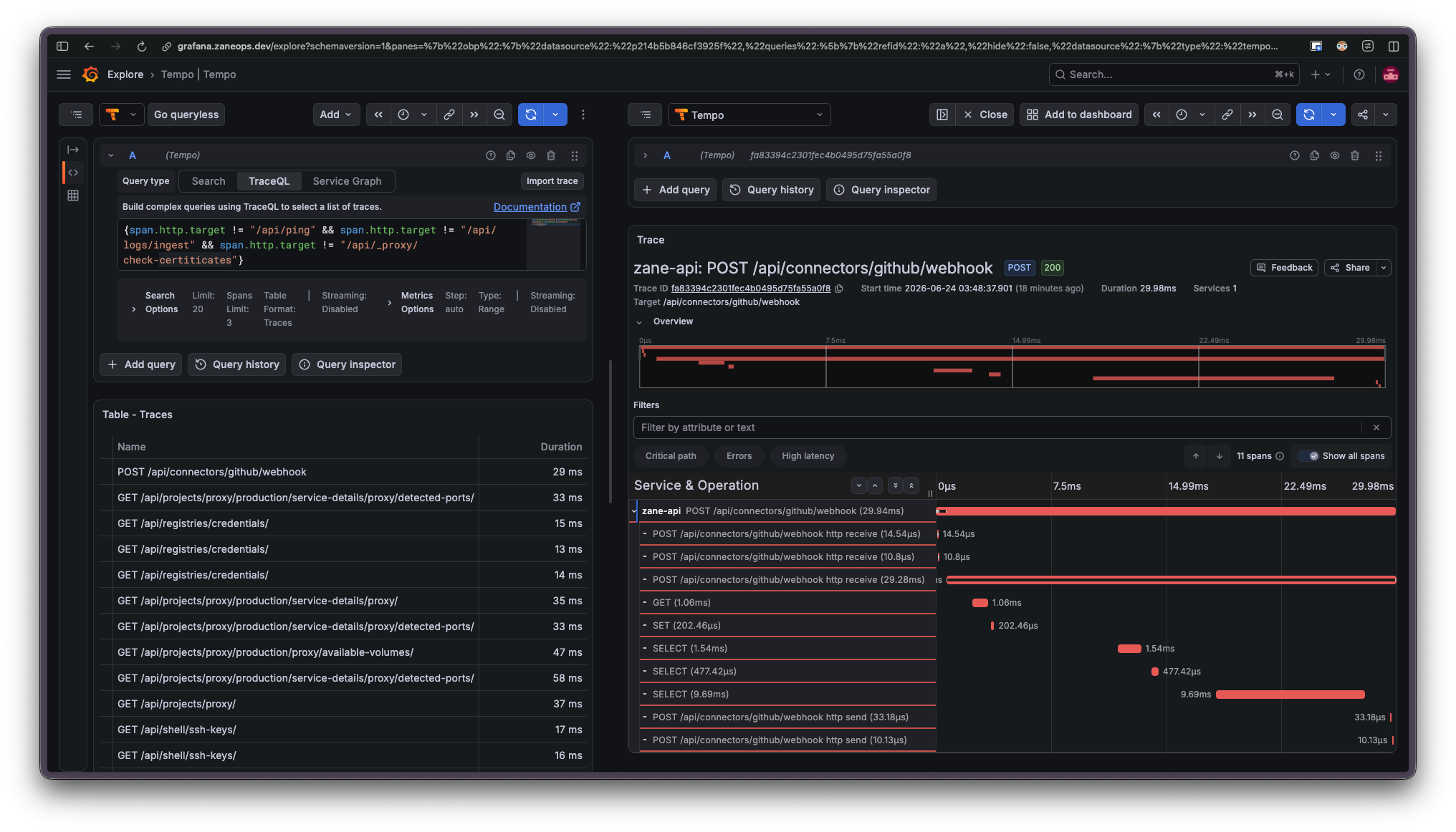 List of traced HTTP requests in Grafana Tempo